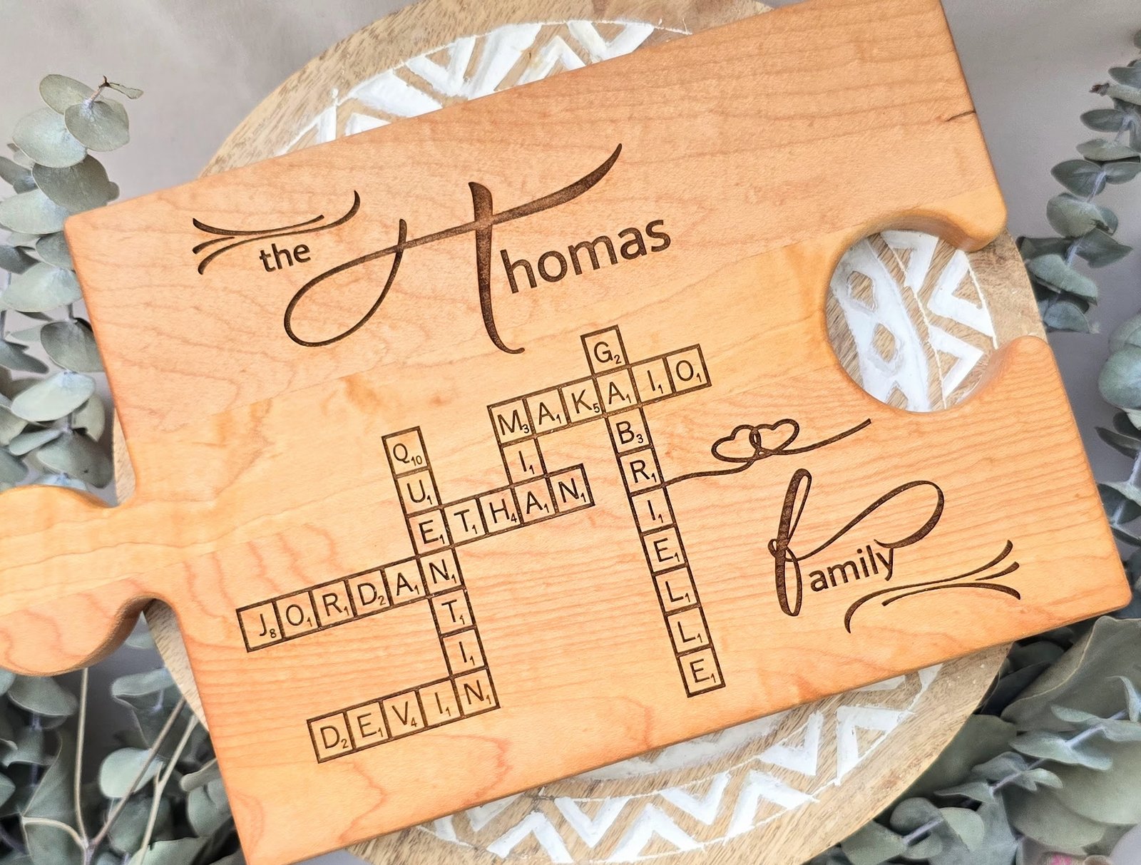 Family Connection board